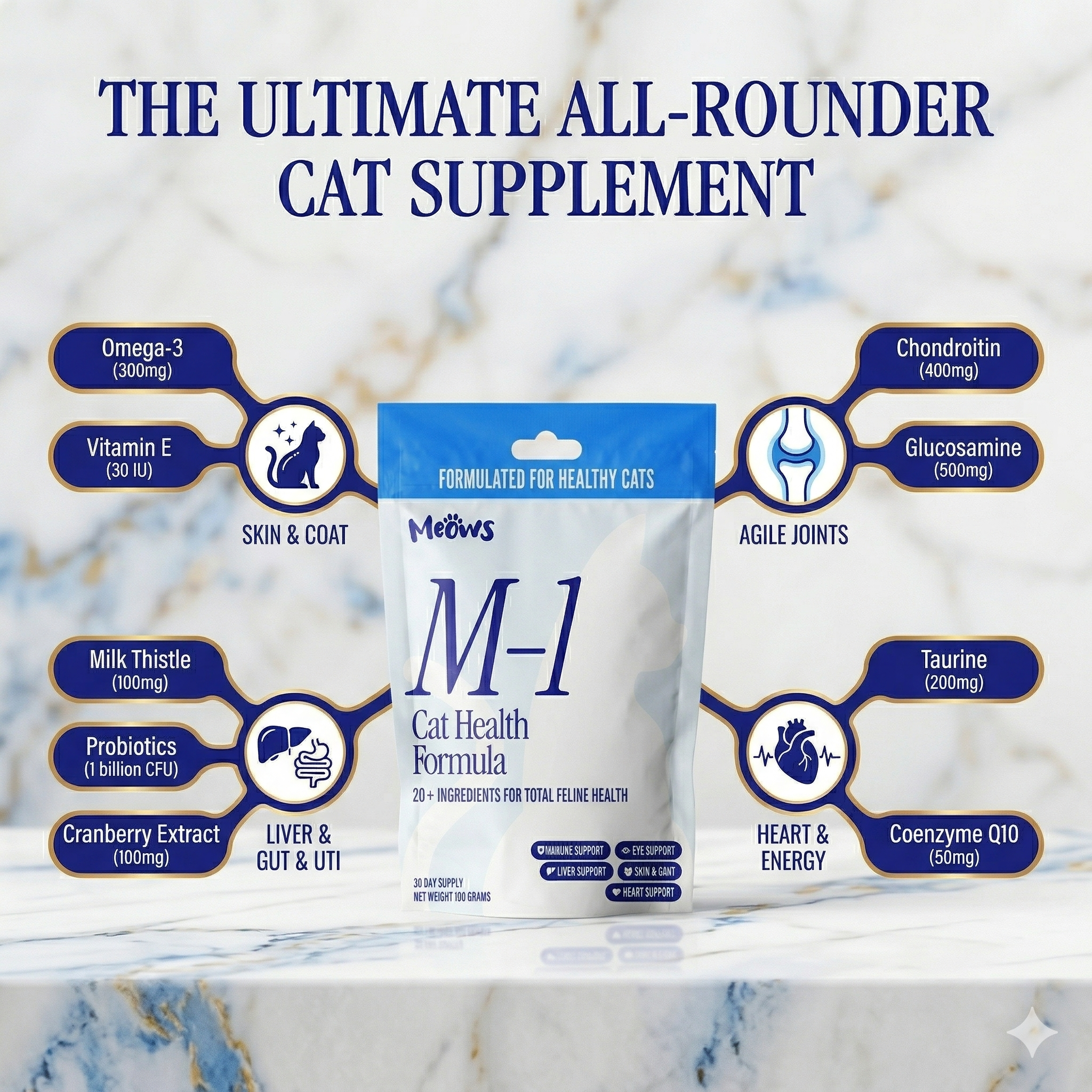 Meows - Daily Cat Health Formula